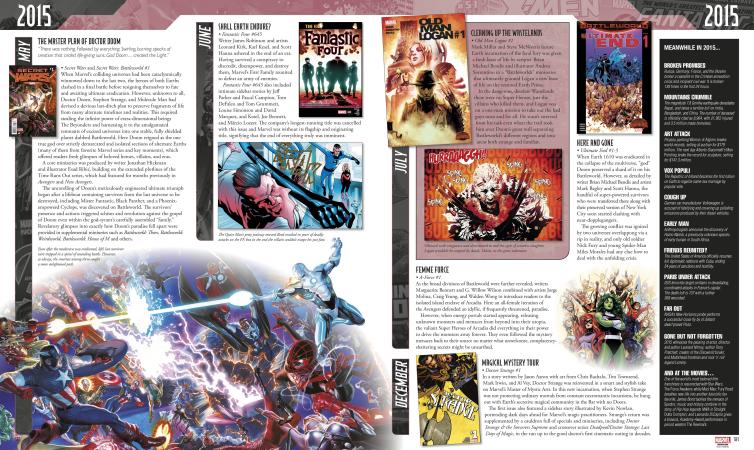 Marvel Year by Year Updated and Expanded: A Visual History